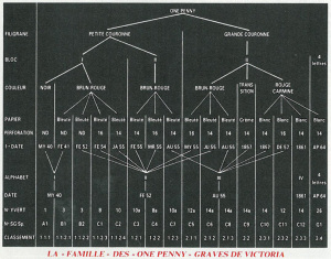 Tableau02